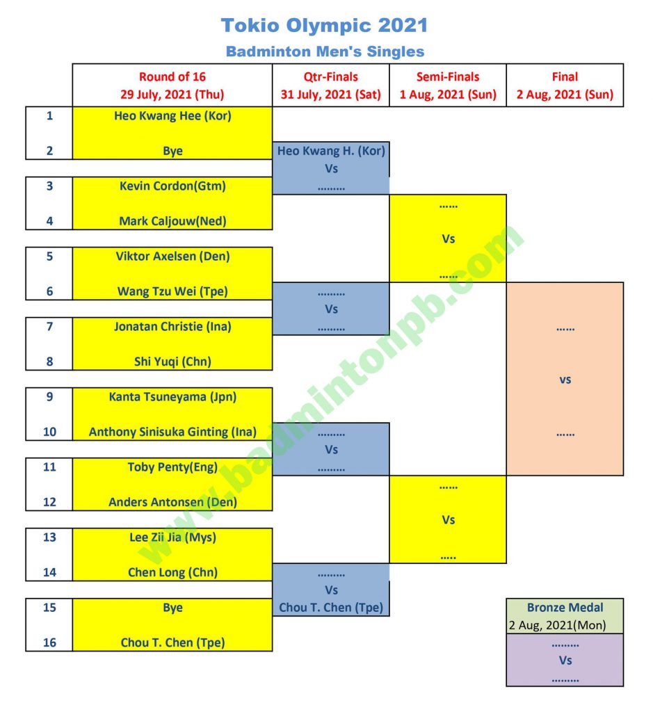 Tokyo Olympic Badminton Men and Womens Singles schedule