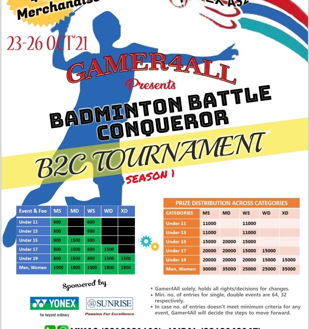 Faridabad23-26Oct Tournament