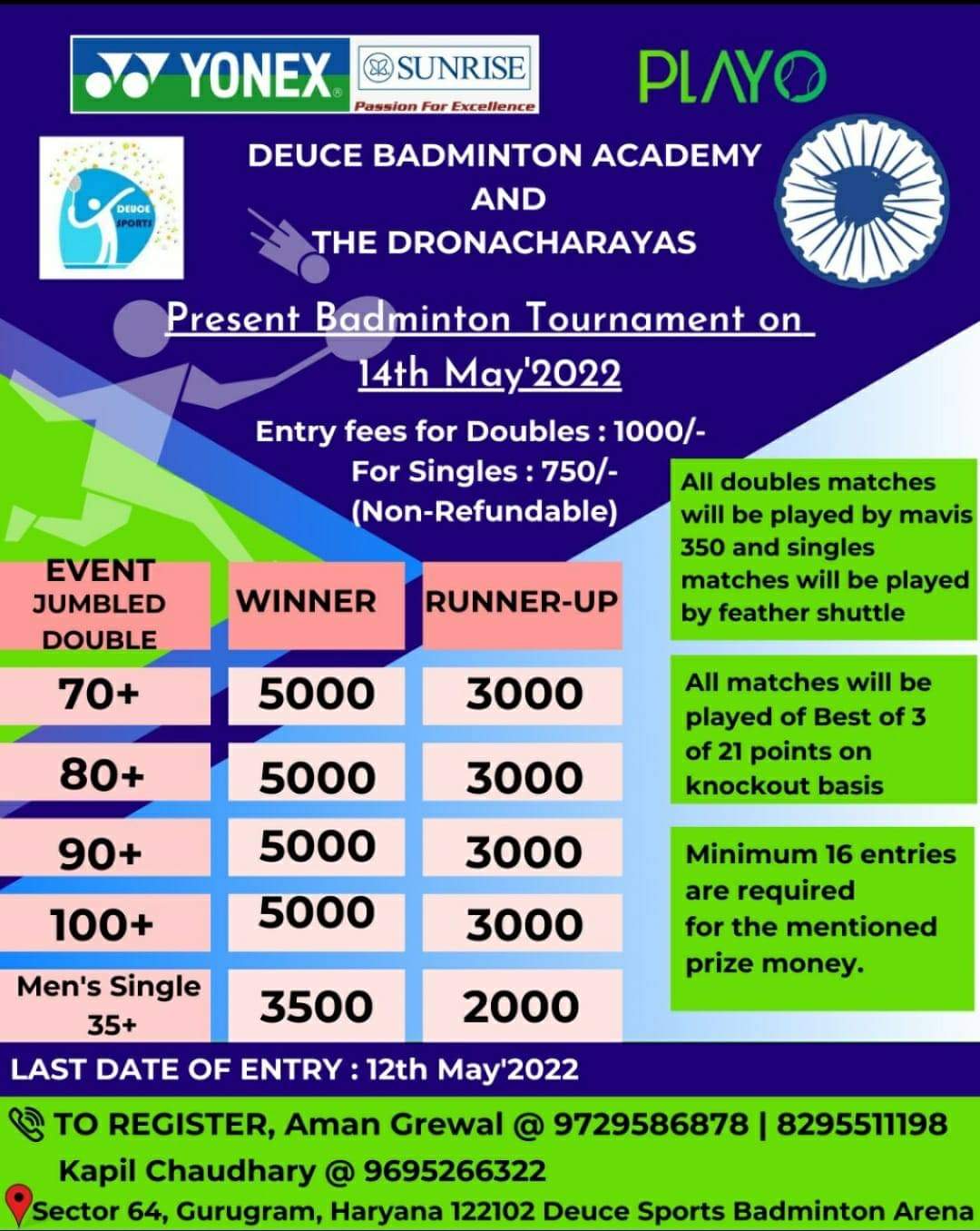 Deuce Badminton Academy Tournament
