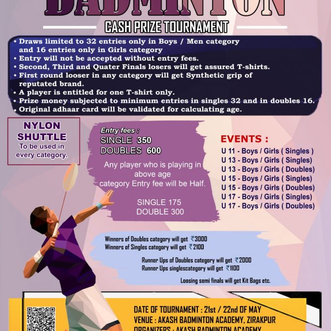 1st Open Tricity Badminton Tournament