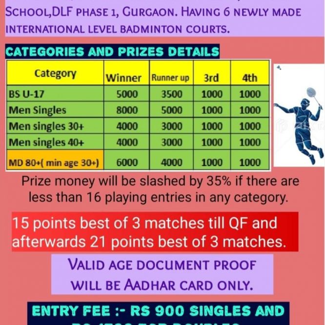 The Beast Mode Open Badminton Tournament