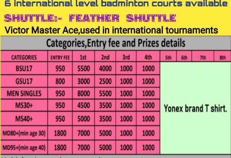 2nd Beast Mode Open Badminton Tournament