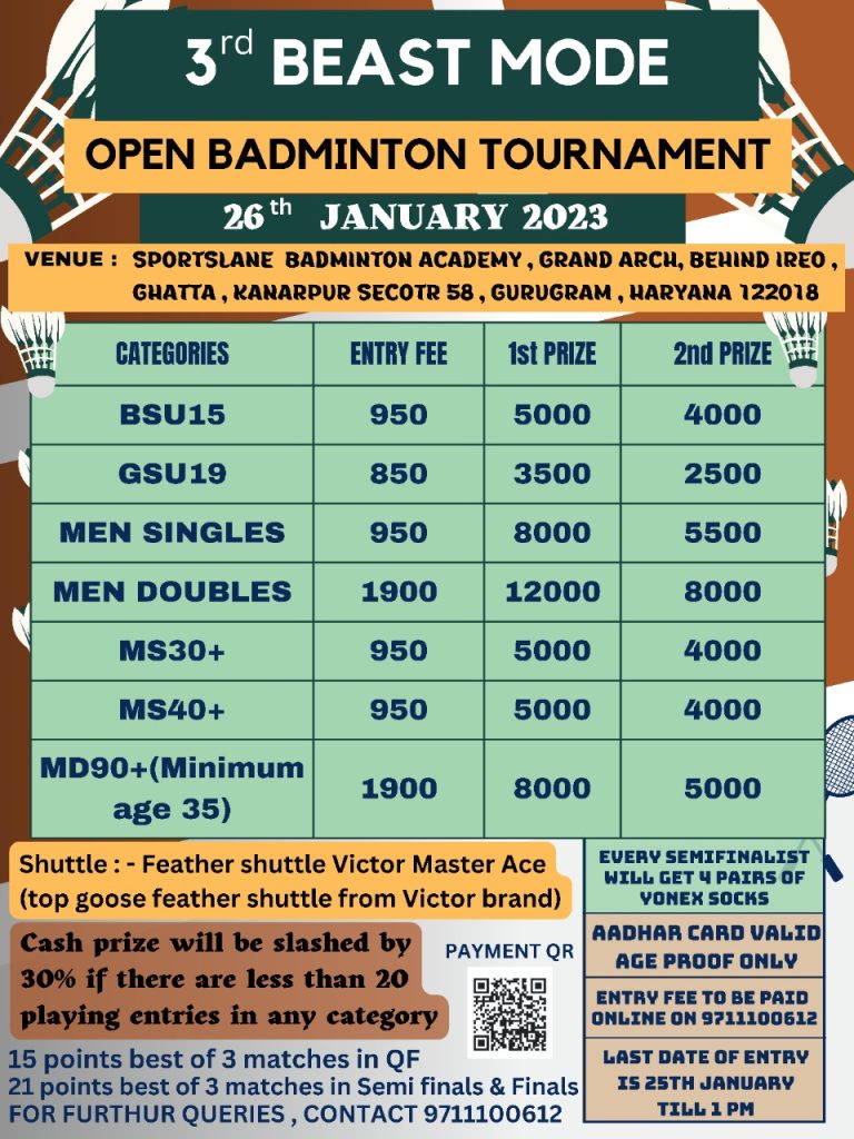 BADMINTON TOURNAMENTS 2023 Badmintonpb