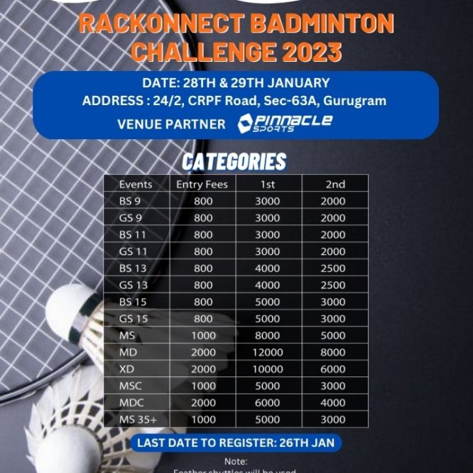 Rackonnect Badminton Challege 2023, Gurugram
