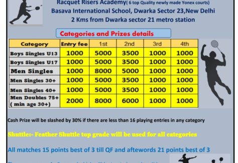 4th The Beast Mode Open Badminton Tournament New Delhi