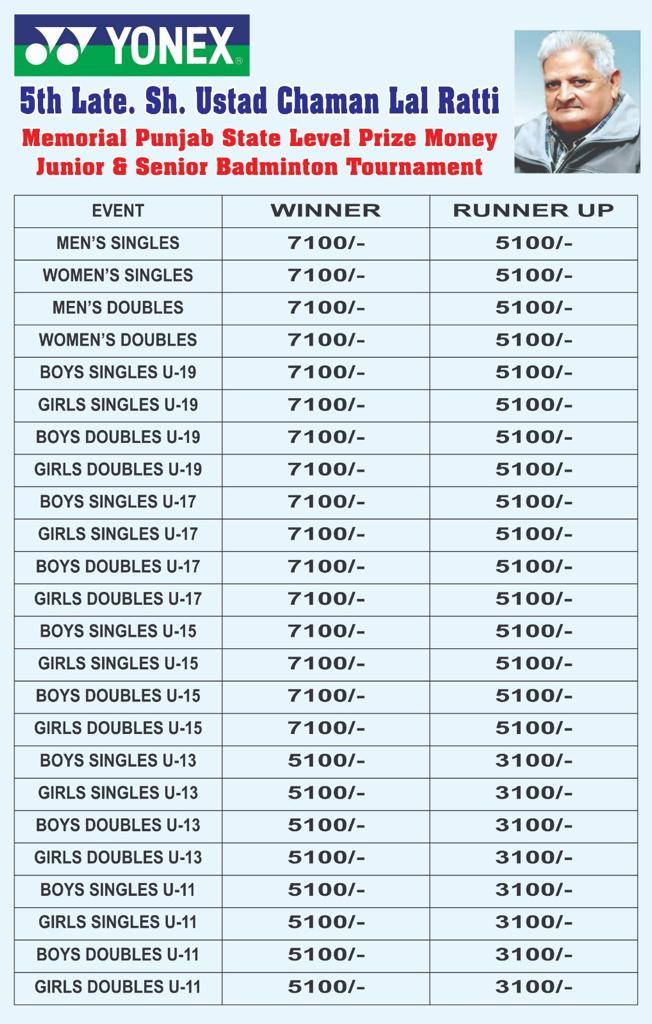 5th Late Sh.Ustad Chaman Lal Ratti Mem Badminton Tournament