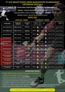 7th The Beast Mode Open Badminton Tournament 