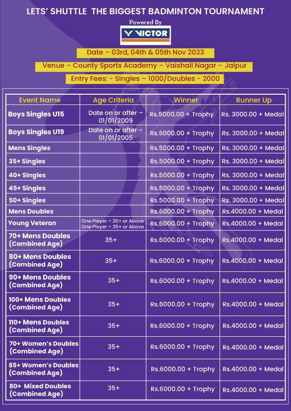 Biggest Badminton Tournament Jaipur