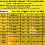 8th Beast Mode Open Badminton TournamentTN