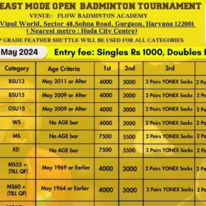 8th Beast Mode Open Badminton TournamentTN