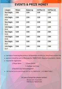 Open Shuttlers Badminton Tournament 2024 Poster2