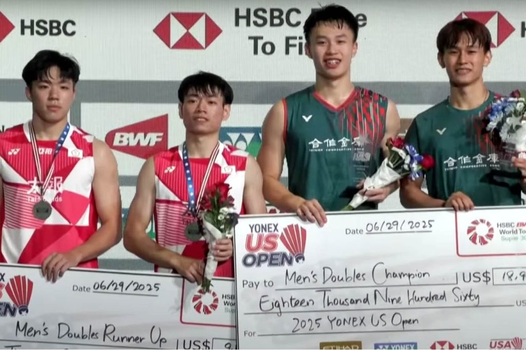 US Open Winners MD