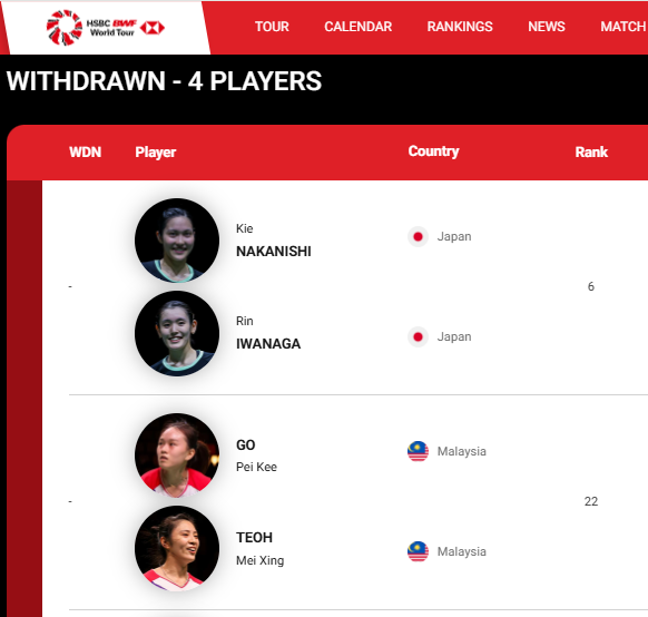 Withdrawl Entries Md